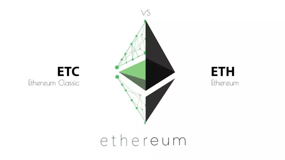 eth和以太坊转账 基于以太坊转usdt手续费高