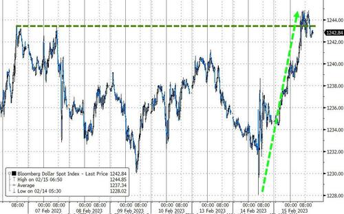 以太坊全年分时 以太坊每年价格走势