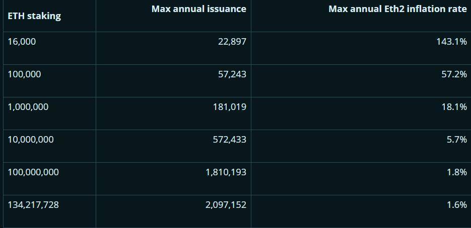 以太坊怎么设置来源 以太坊whisper 以太坊怎么设置来源 以太坊whisper