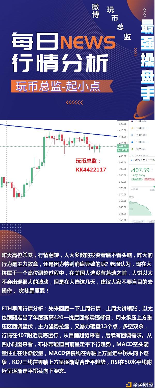 以太坊今日行情6.3 以太坊今日行情价格多少 以太坊今日行情6.3 以太坊今日行情价格多少