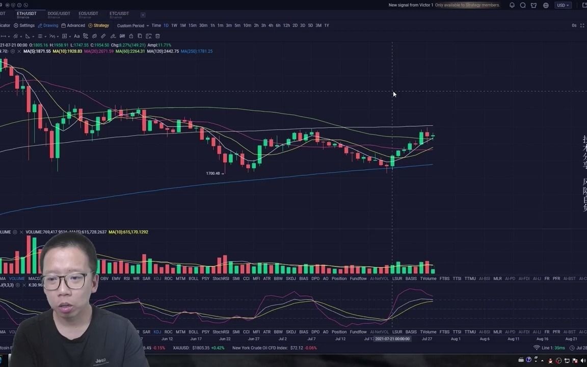 大佬预测以太坊价格 大佬预测以太坊价格走势