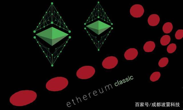 以太坊有什么分格 以太坊分叉是好还是坏 以太坊有什么分格 以太坊分叉是好还是坏