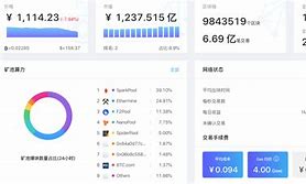 以太坊最多的账户 以太坊持有最多的人