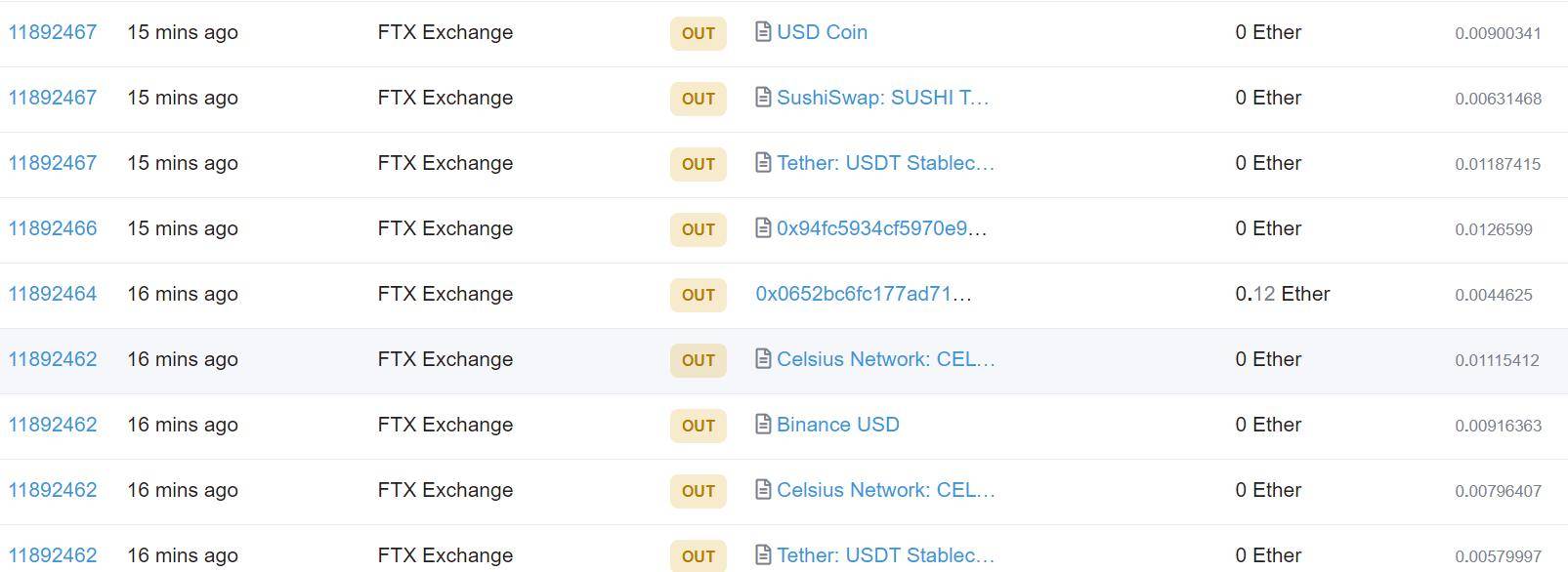 以太坊gas最新价格 以太坊gas price