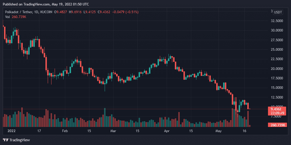 比特币行情以太坊 比特币以太坊日内破新高 比特币行情以太坊 比特币以太坊日内破新高