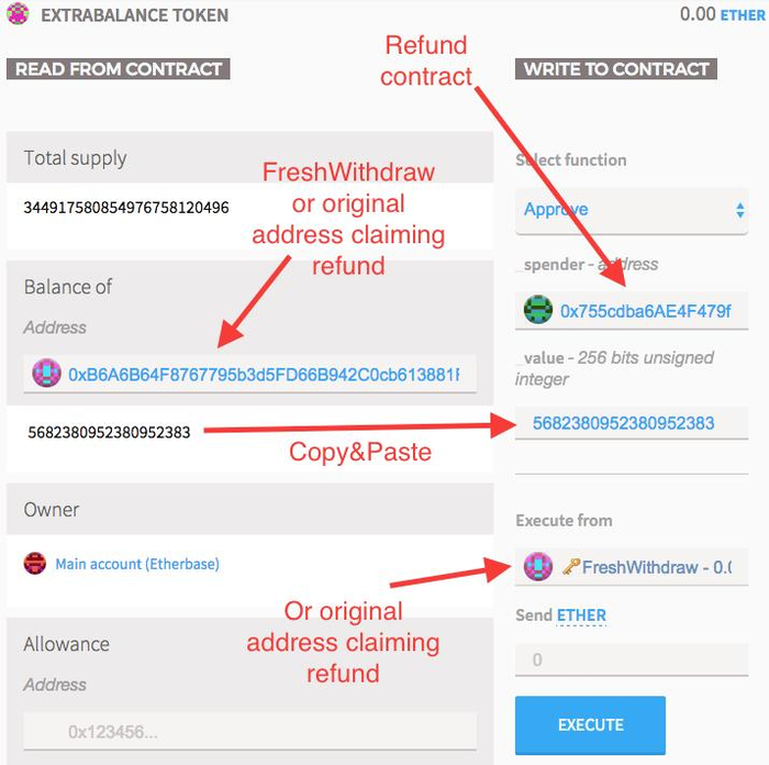 怎么发以太坊代币 如何在以太坊上发代币