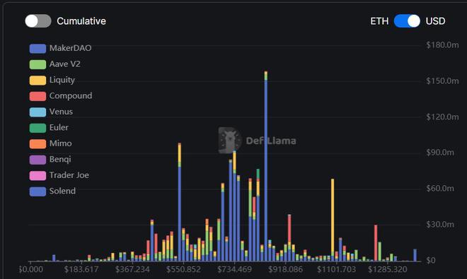 以太坊行情权威预测 以太坊行情分析及最新预测