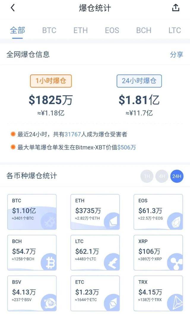虚拟货币以太坊立案 虚拟货币依靠特定货币机构发行 虚拟货币以太坊立案 虚拟货币依靠特定货币机构发行