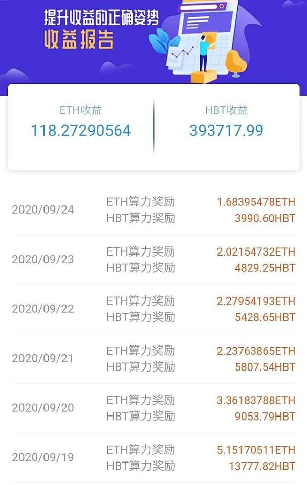 以太坊转错5000 以太坊转账失败有没有手续费