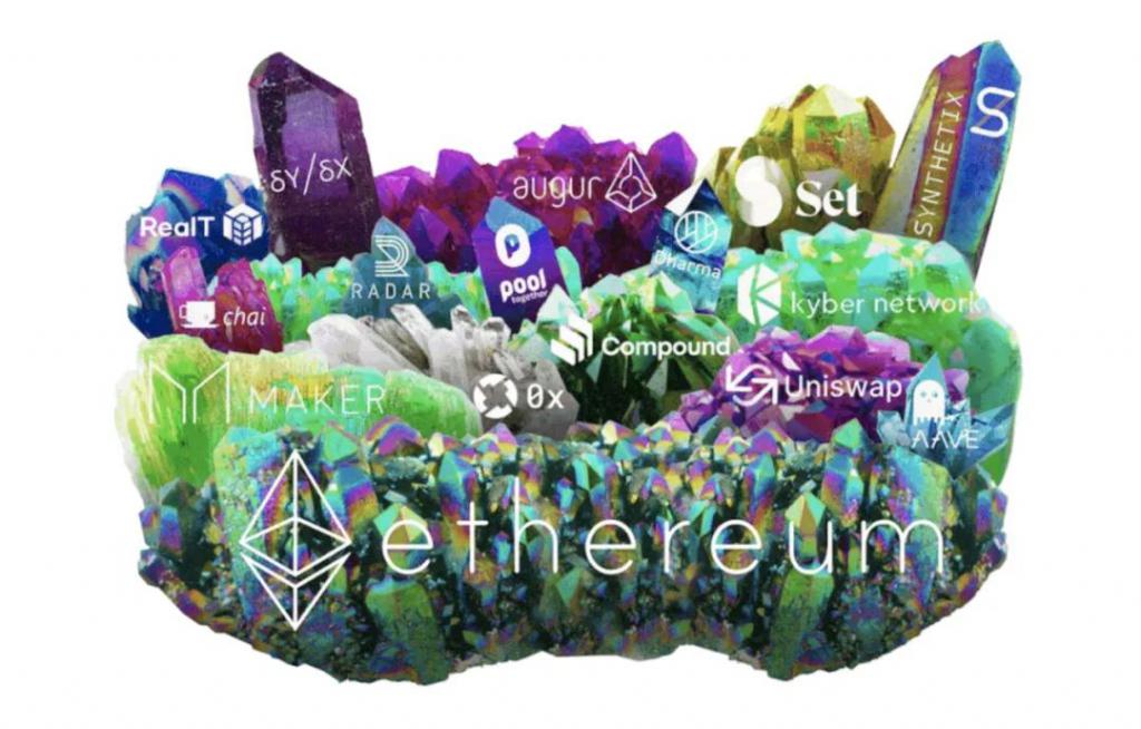 以太坊系统开发 以太坊dapp开发 以太坊系统开发 以太坊dapp开发