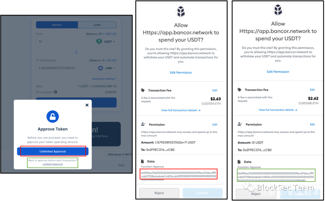以太坊发行代笔流程 以太坊代币是什么意思 以太坊发行代笔流程 以太坊代币是什么意思