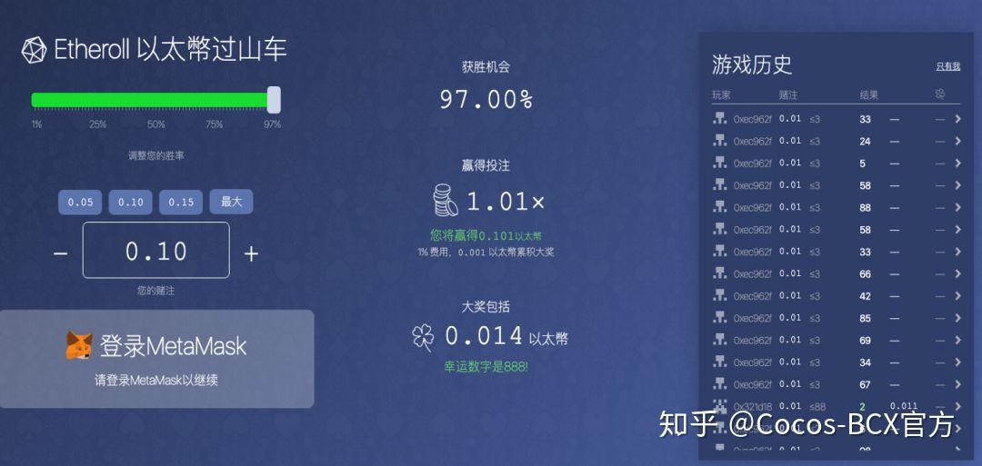 以太坊dapp游戏开发 在以太坊上开发dapp需要多久