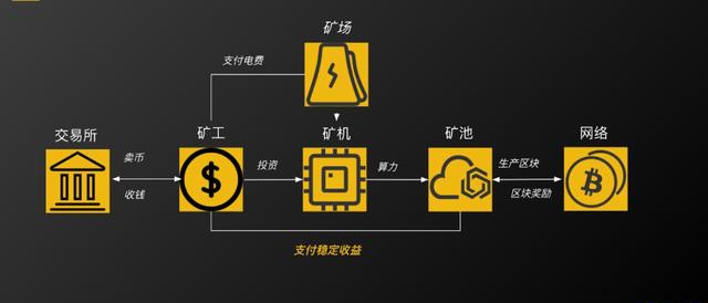 以太坊日本矿池 以太坊矿池全球排名 以太坊日本矿池 以太坊矿池全球排名