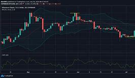 eos和以太坊国际 eos与以太坊2020年哪个具有投资价值 eos和以太坊国际 eos与以太坊2020年哪个具有投资价值