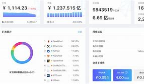 以太坊区块链确认 区块链以太坊dapp开发实战 以太坊区块链确认 区块链以太坊dapp开发实战