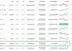 以太坊区块链确认 区块链以太坊dapp开发实战 以太坊区块链确认 区块链以太坊dapp开发实战