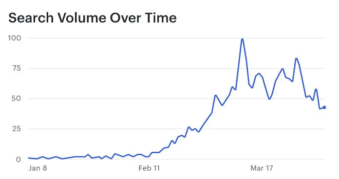 2021年以太坊价值 2021年以太坊合理价格