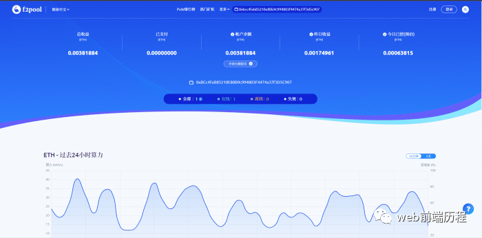 怎么个人挖以太坊 2021如何挖以太坊 怎么个人挖以太坊 2021如何挖以太坊