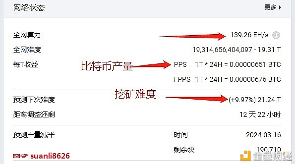 以太坊矿工堵了 以太坊矿工怎么赚钱 以太坊矿工堵了 以太坊矿工怎么赚钱