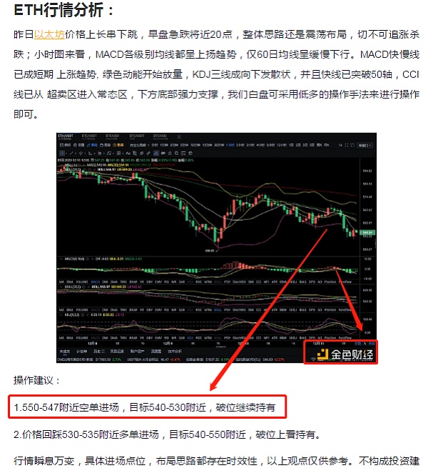 以太坊精确预判 以太坊预测价破两万 以太坊精确预判 以太坊预测价破两万