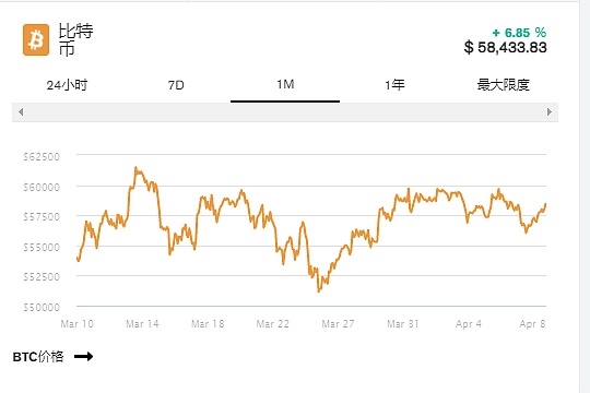 美图以太坊赚了多少 美图以太坊赚了多少钱 美图以太坊赚了多少 美图以太坊赚了多少钱