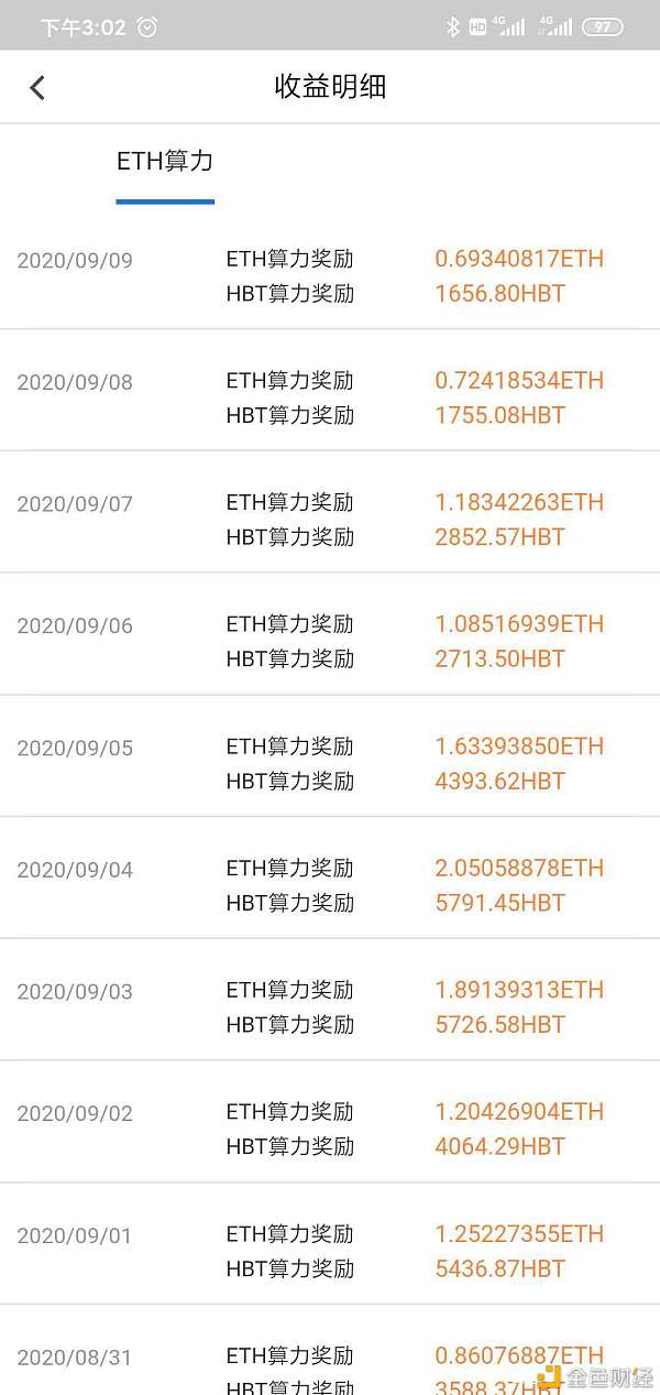 以太坊显卡降价了吗 以太坊跌了显卡会降价吗 以太坊显卡降价了吗 以太坊跌了显卡会降价吗