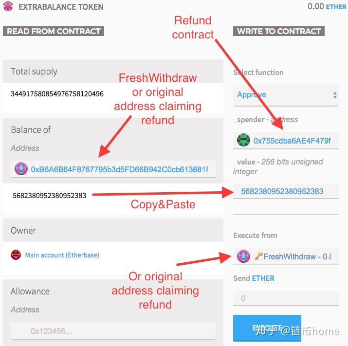 以太坊智能合约签到 以太坊智能合约安全吗