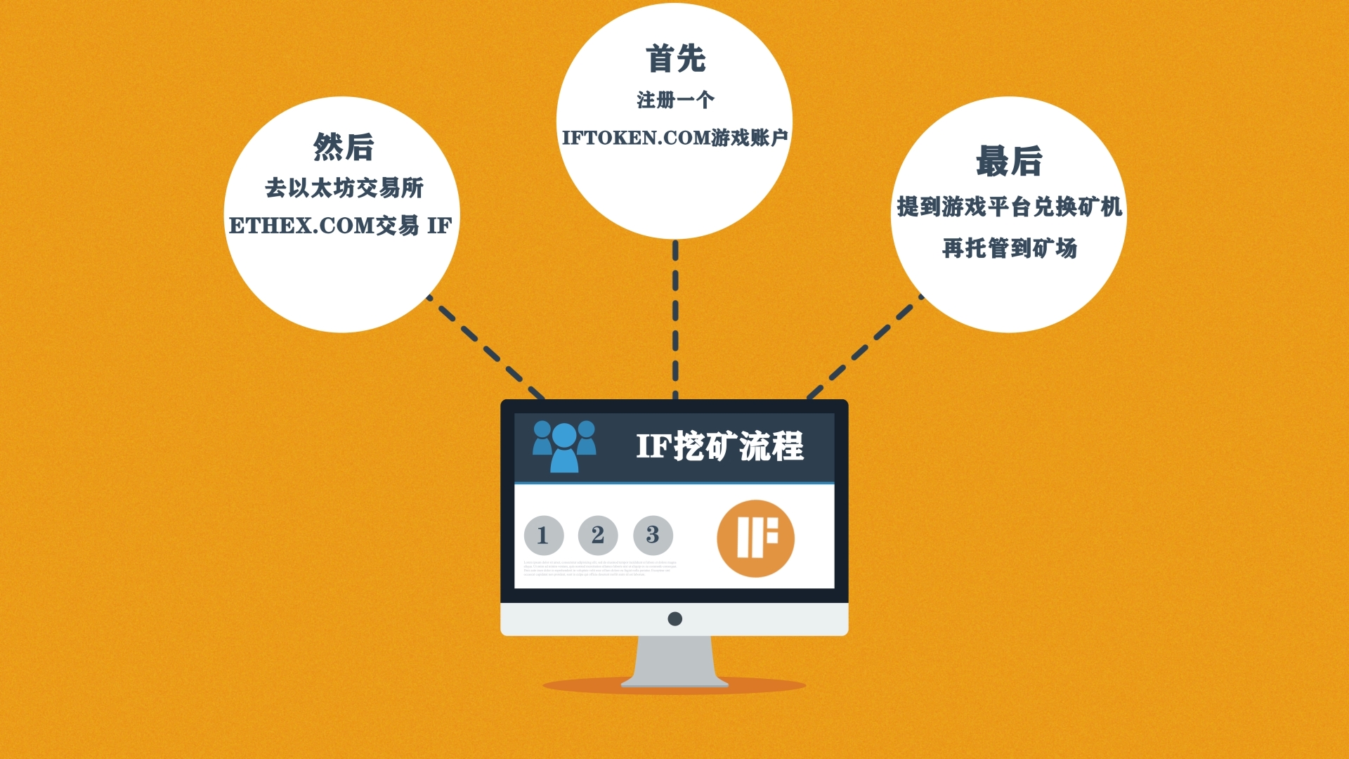 挖矿收益暴跌以太坊 挖矿以太坊币可以赚钱吗