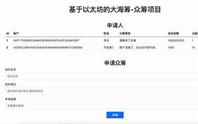 fus是基于以太坊 以太坊flashbot