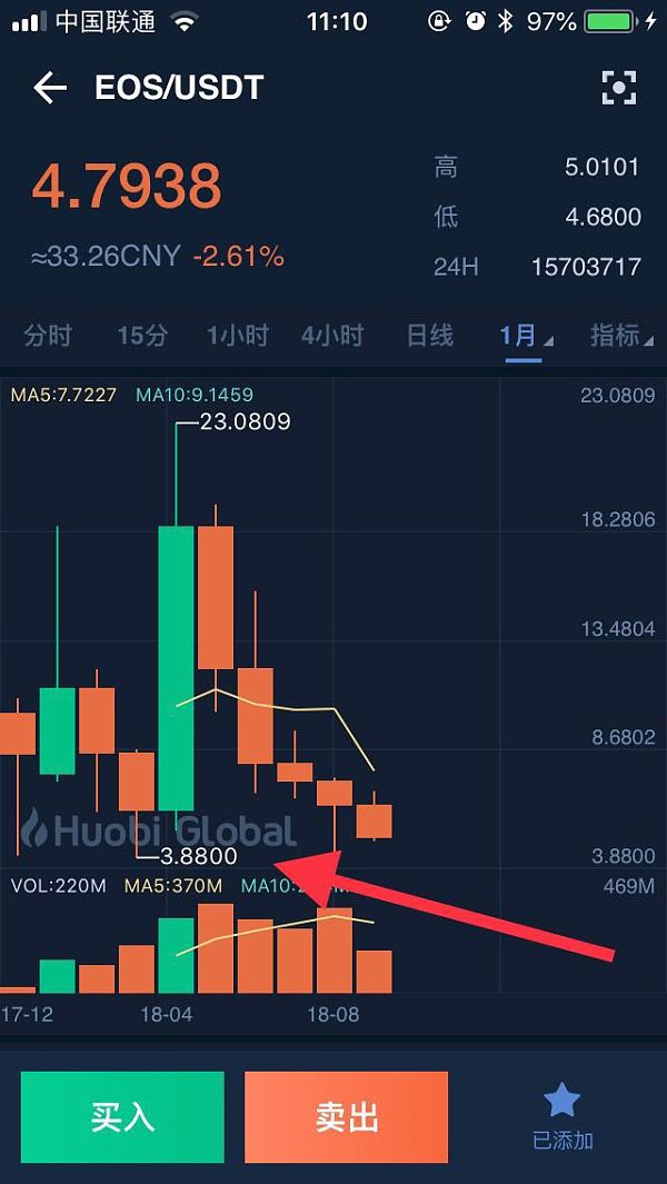 不可回避的以太坊 以太坊vitalik buterin 不可回避的以太坊 以太坊vitalik buterin