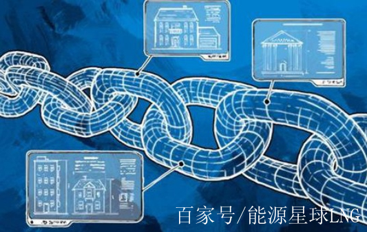 以太坊搭建侧链 以太坊搭建区块链开发 以太坊搭建侧链 以太坊搭建区块链开发