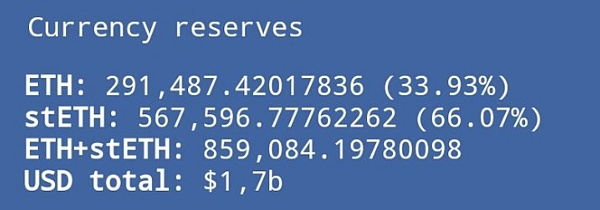 以太坊代币的价格 以太坊的代币有价值吗 以太坊代币的价格 以太坊的代币有价值吗