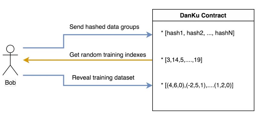 以太坊合约执行原理 以太坊合约执行原理是什么?