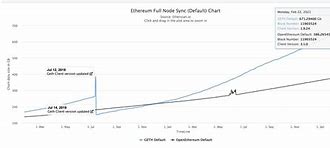 以太坊全节点下载 以太坊官网全节点钱包 以太坊全节点下载 以太坊官网全节点钱包