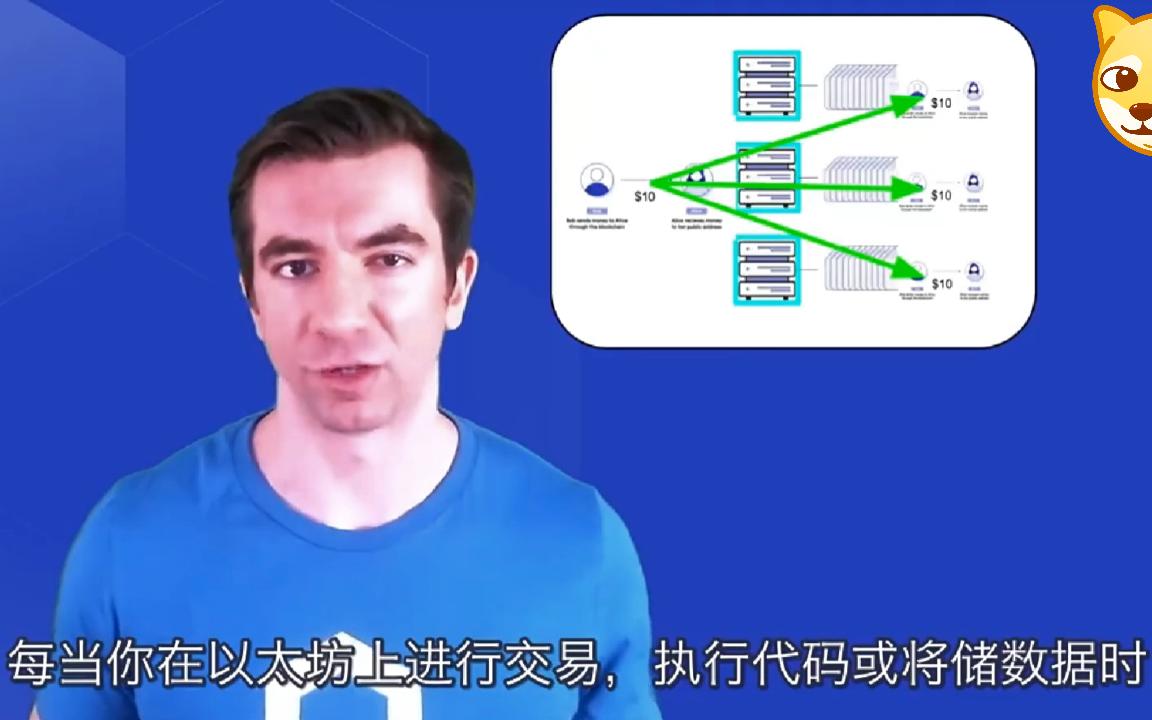 以太坊上的视频 以太坊少赚20亿视频 以太坊上的视频 以太坊少赚20亿视频