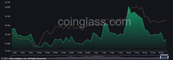 以太坊币价波浪 以太坊价格波动与什么息息相关 以太坊币价波浪 以太坊价格波动与什么息息相关