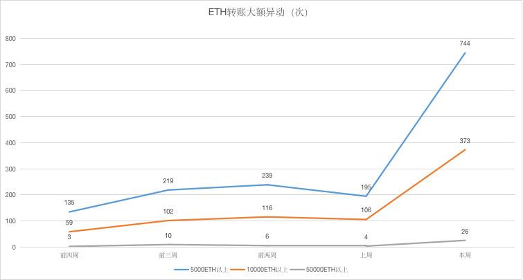 疫情期间以太坊价格 以太坊价格波动巨大,究竟是何原因? 疫情期间以太坊价格 以太坊价格波动巨大,究竟是何原因?