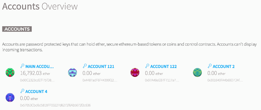 以太坊经典钱包备份 以太坊钱包里的钱怎么取出