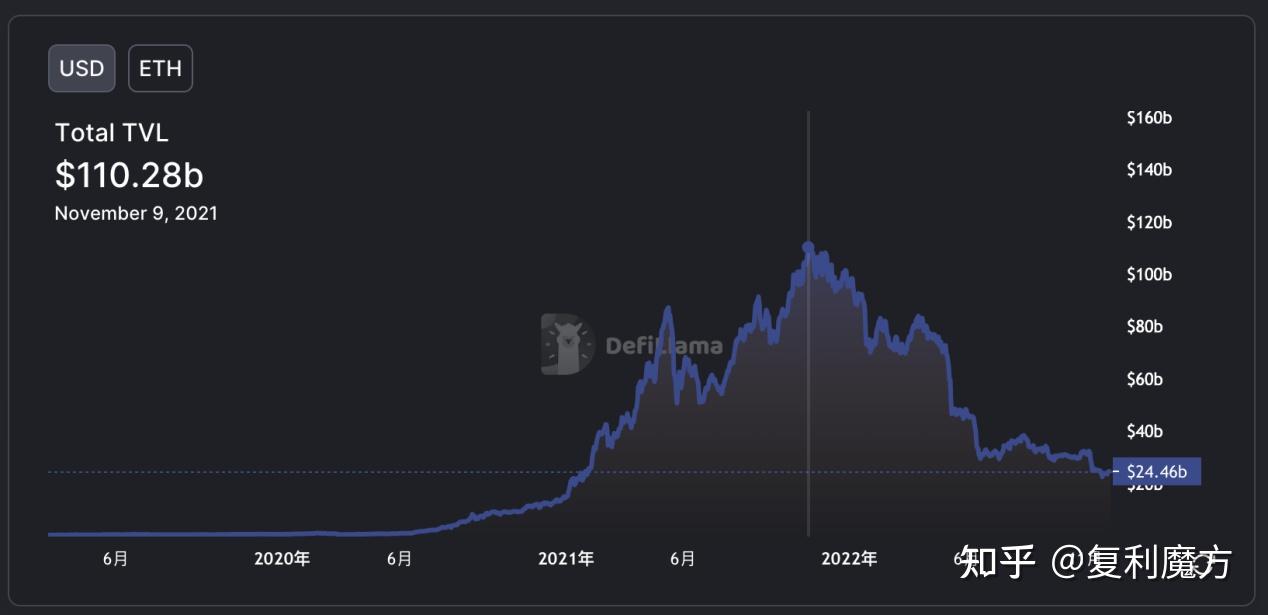 95以太坊外场交易 九五折以太坊场外交易