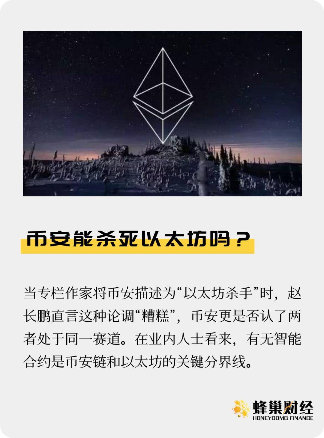 以以太坊为基础 以太坊的作用是什么