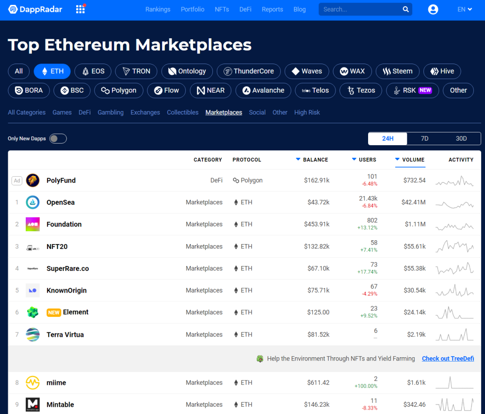 开发以太坊dapp成本的简单介绍 开发以太坊dapp成本的简单介绍