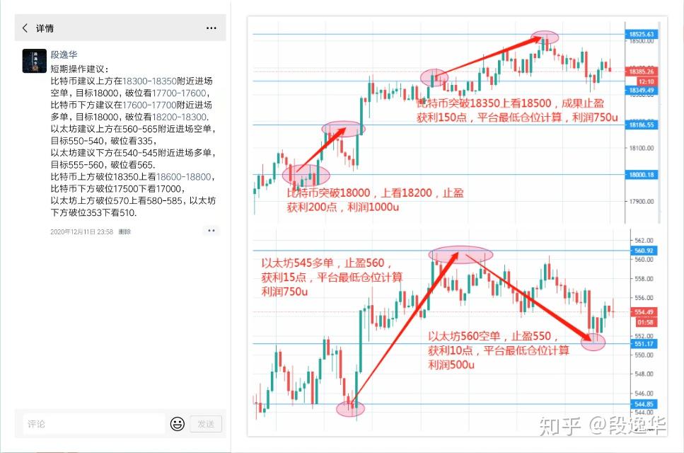 以太坊建议现价单 以太坊现价多少美金