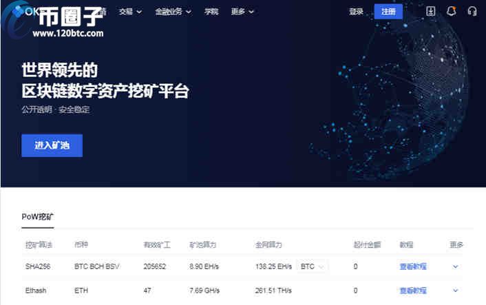 以太坊不加矿池 以太坊不使用矿池