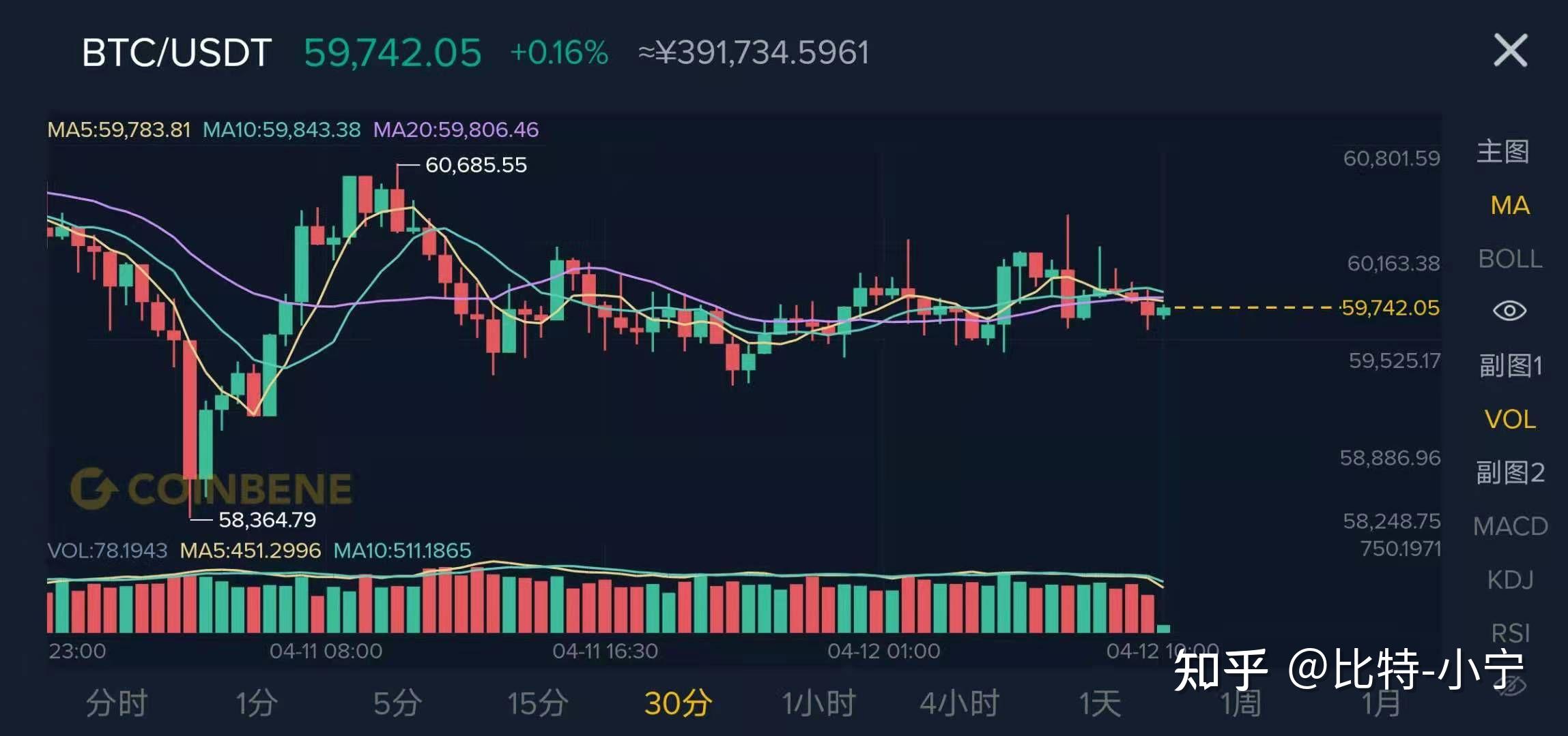 以太坊最新利润消息 以太坊2021有什么利好 以太坊最新利润消息 以太坊2021有什么利好