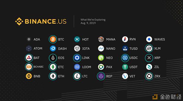 NEO币和以太坊 nonce 以太坊 NEO币和以太坊 nonce 以太坊