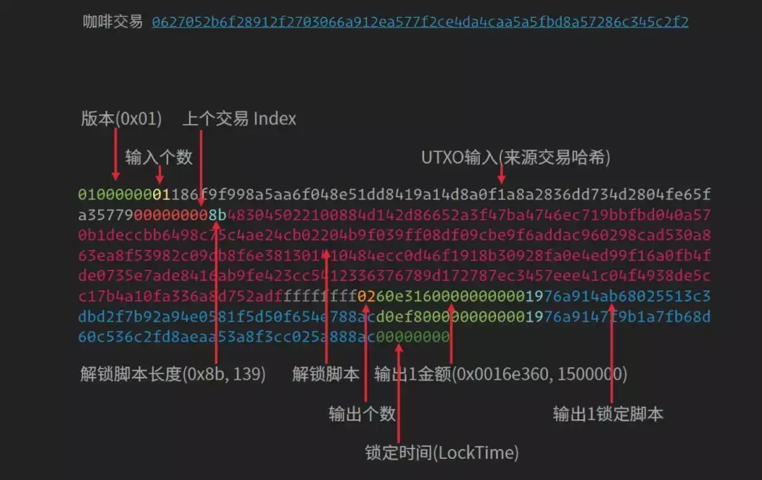 以太坊智能合约空投 投资以太坊智能合约安全吗 以太坊智能合约空投 投资以太坊智能合约安全吗
