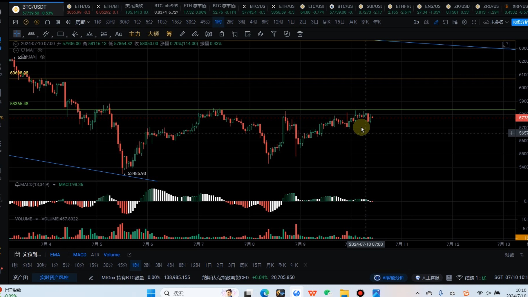 以太坊优势指数运算 以太坊优势和未来发展 以太坊优势指数运算 以太坊优势和未来发展