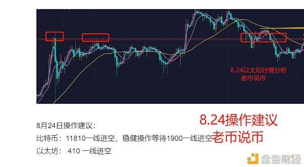 以太坊币怎么得 以太坊币怎么获得