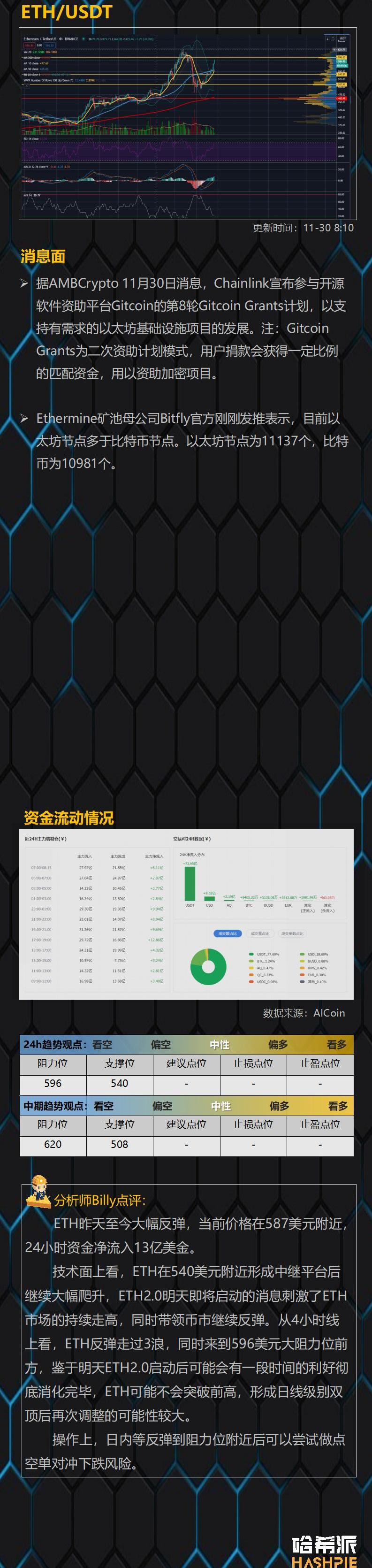 以太坊捐款100元 以太坊捐款100元是真的吗 以太坊捐款100元 以太坊捐款100元是真的吗