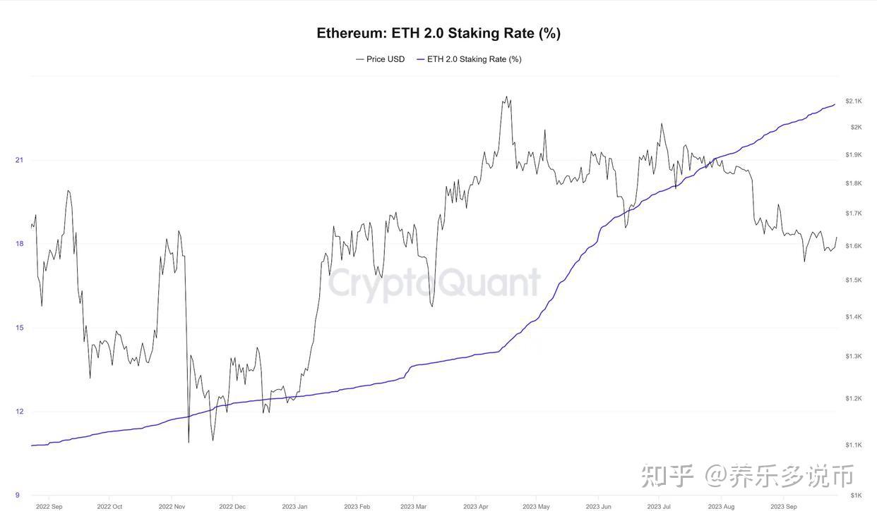 区块链以太坊未来 以太坊作为区块链最大的贡献 区块链以太坊未来 以太坊作为区块链最大的贡献